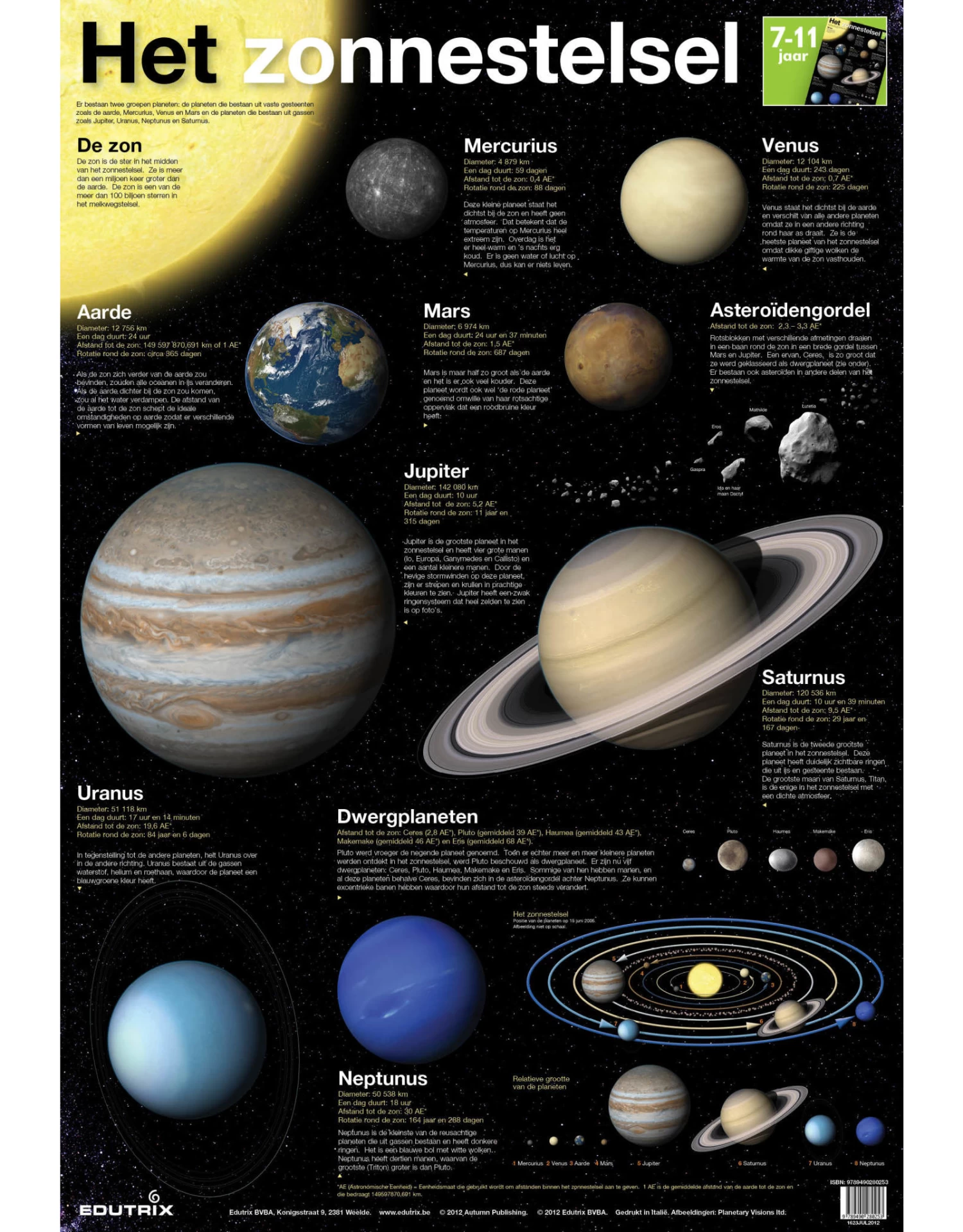 Zonnestelsel - Educatieve Poster 2 Zonnestelsel - Educatieve Poster - Afbeelding 2